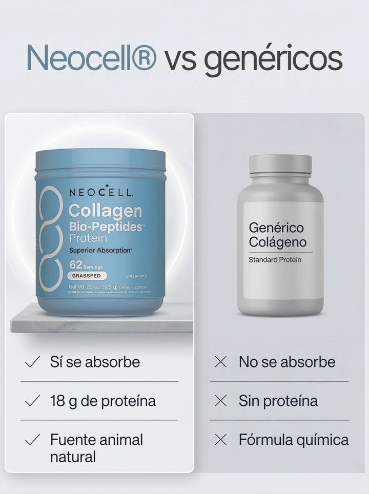 NEOCELL® - Fórmula avanzada de renovación